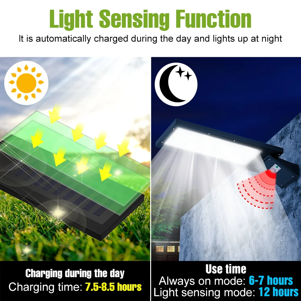 LED Solar Street Lights Outdoor IP65 Waterproof Floodlights PIR Motion Sensor Exterior Wall Lamp Garden Lighting Cool/Warm White - Image 5