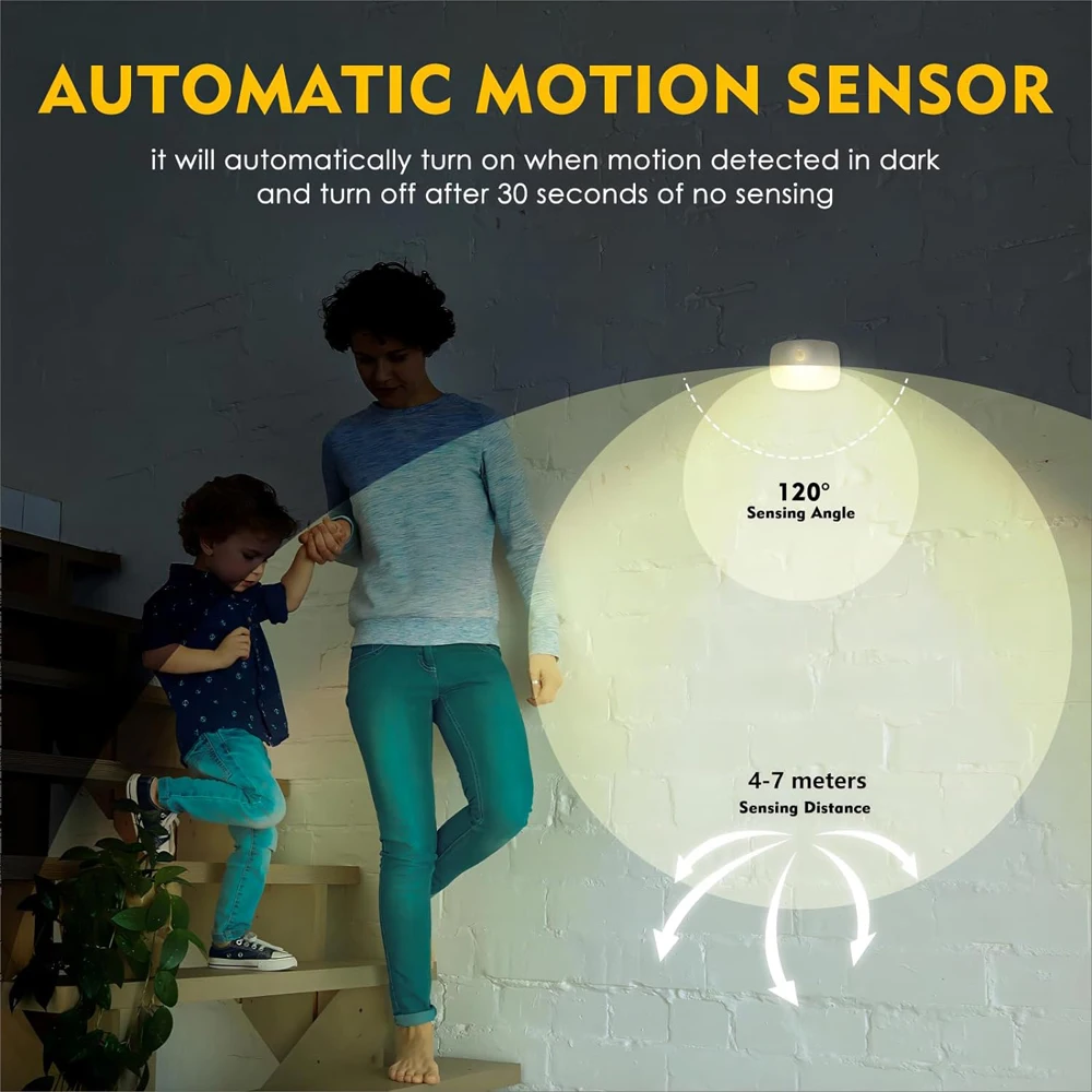 LED Night Light EU Plug In Smart Motion Sensor Light 220V Wall Lamp for Home Aisle WC Hallway Stair Kitchen Bedroom Night Lamp - Image 2